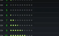 Screenshot WiFi Analyzer