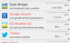 Screenshot Wakelock Detector [Root]