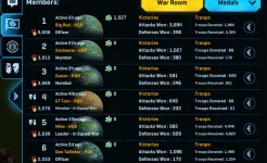 Screenshot Звездные Войны: Вторжение