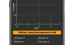 Screenshot Rap Life – симулятор рэп карьеры