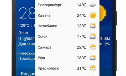 Screenshot Прозрачные часы и погода Pro