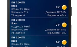 Screenshot Прозрачные часы и погода Pro
