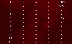 Screenshot Checkers Pro