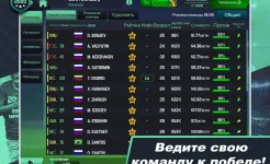 Screenshot Soccer Manager 2020