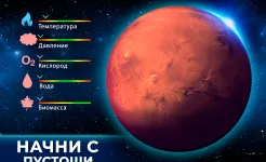 Screenshot TerraGenesis: эволюция планет