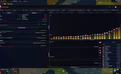 Screenshot Age of History II Europe
