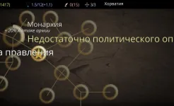 Screenshot Путь цивилизации