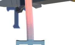 Screenshot Forge Ahead