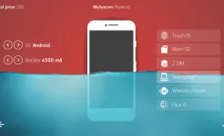 Screenshot Smartphone Tycoon