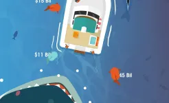 Screenshot Hooked Inc: Рыбак-олигарх