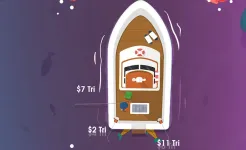 Screenshot Hooked Inc: Рыбак-олигарх