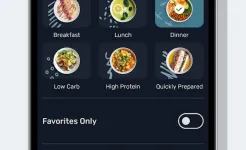 Screenshot Yazio: Счетчик Калорий и Диета