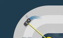 Screenshot Sling Drift