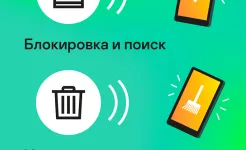 Screenshot Kaspersky Internet Security: Антивирус и Защита