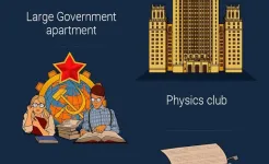 Screenshot Из грязи в Князи: Коммунист