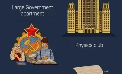 Screenshot Из грязи в Князи: Коммунист