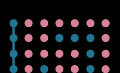 Screenshot Two Dots
