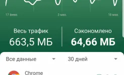 Screenshot Adguard Premium