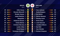 Screenshot World Soccer Champs