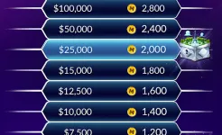 Screenshot Кто хочет стать миллионером?