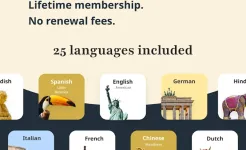 Screenshot Rosetta Stone: Изучение языков