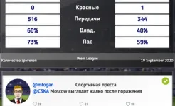 Screenshot Club Soccer Director 2021