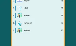 Screenshot School Pro (Школа) – Учебный Помощник