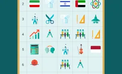 Screenshot School Pro (Школа) – Учебный Помощник