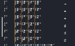 Screenshot Periodensystem 2025 PRO
