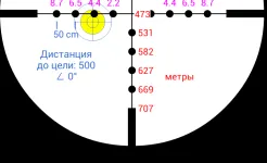 Screenshot Стрелок Про