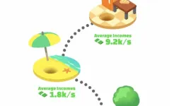 Screenshot Idle Ants - Симулятор
