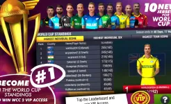 Screenshot World Cricket Championship 2