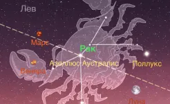 Screenshot Star Walk – Атлас звёздного неба и Астрономия