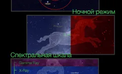 Screenshot Star Walk – Атлас звёздного неба и Астрономия