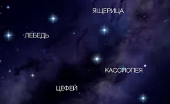 Screenshot Star Walk 2 – Астрономия и Звёздное небо