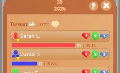 Screenshot Lawgivers