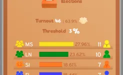 Screenshot Lawgivers