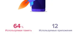 Screenshot Avast Cleanup: очистка, ускорение и оптимизация