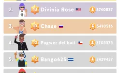 Screenshot Idle Tuber Empire