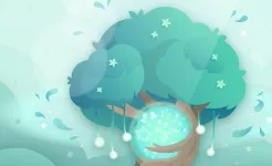 Screenshot Forest: Будь сосредоточенным