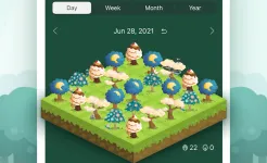 Screenshot Forest: Будь сосредоточенным