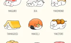 Screenshot Neko Sushi
