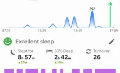Screenshot Notify for Mi Band: Your privacy first