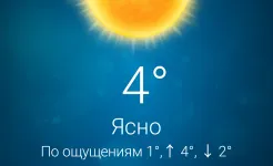 Screenshot Погода - Weather