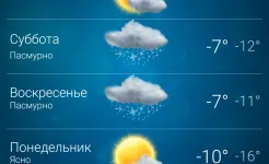 Screenshot Погода - Weather