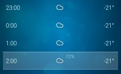 Screenshot Погода - Weather