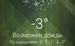 Screenshot Погода - Weather