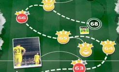 Screenshot Score! Hero 2