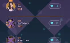 Screenshot Piano Solo – классический пианино 4