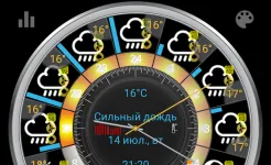 Screenshot eWeather HDF